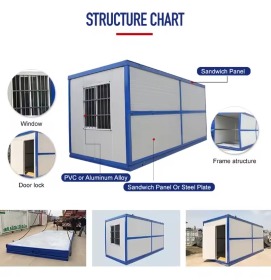 Steel Prefab Mobile 20Ft Portable