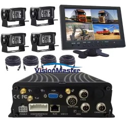 Truck Digital Video Recorder CCTV System